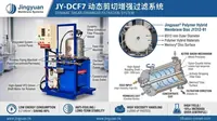 Vue 4 — Système de filtration assistée par cisaillement dynamique JY-DCF7